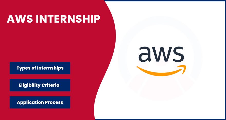 AWS Internship AWS Internship