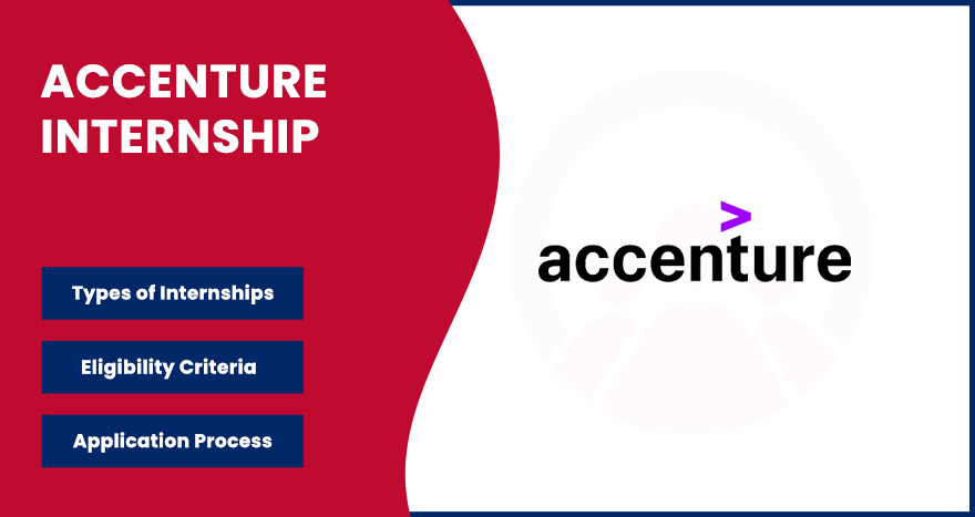 Accenture Internship Accenture Internship