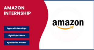 Amazon Internship
