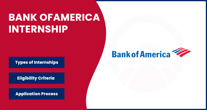 Bank of America Internship Bank of America Internship