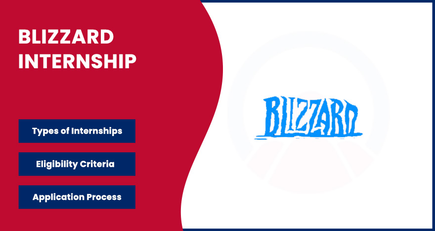 Blizzard Internship Blizzard Internship