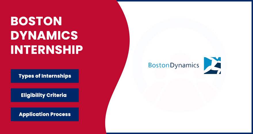 Boston Dynamics Internships Boston Dynamics Internships