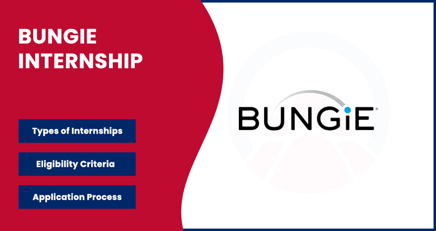 Bungie Internship Bungie Internship