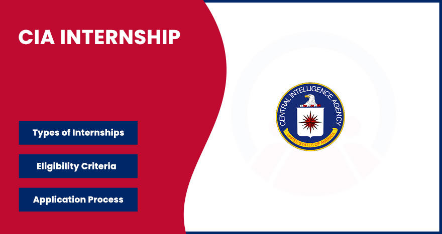 CIA Internship CIA Internship