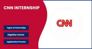 CNN Internship