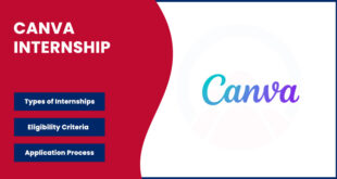 Canva Internship