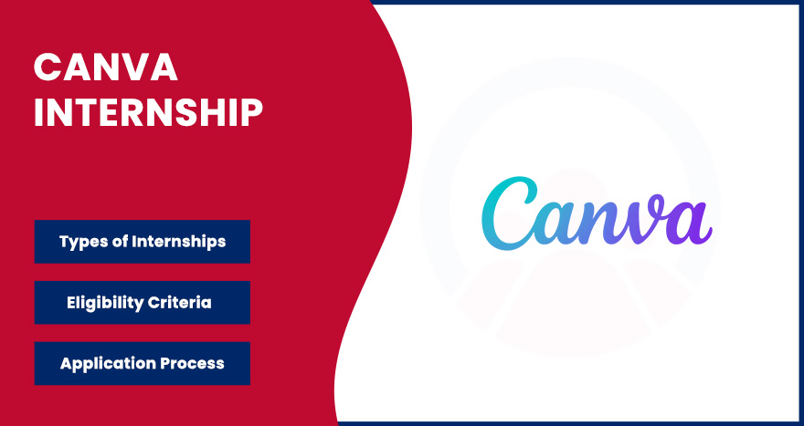 Canva Internship Canva Internship