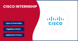 Cisco Internship