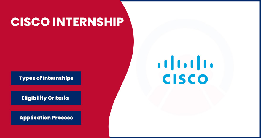 Cisco Internship  Cisco Internship