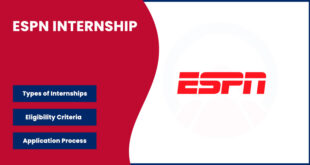 ESPN Internship