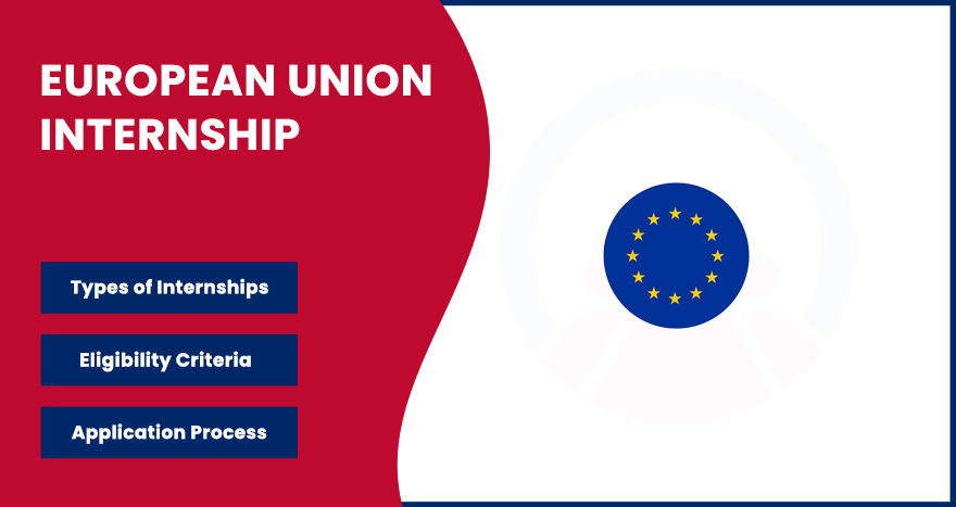 European Union Internship European Union Internship