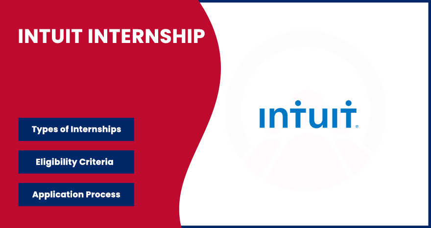 Intuit Internship Intuit Internship