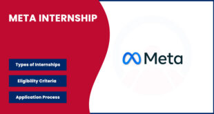 Meta Internship