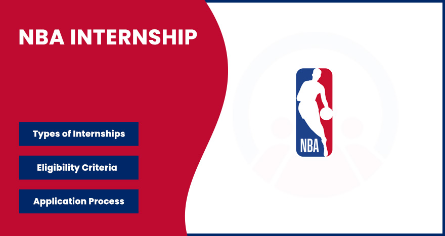 NBA Internship NBA Internship
