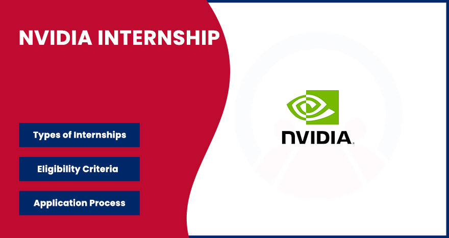 NVIDIA Internship NVIDIA Internship