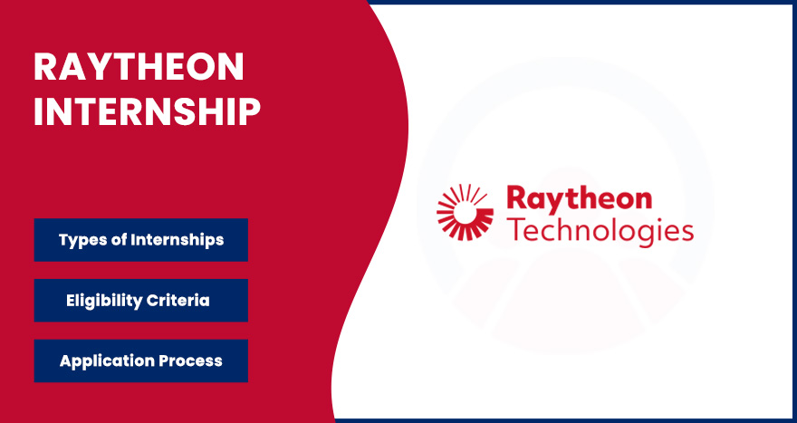 Raytheon Internship Raytheon Internship
