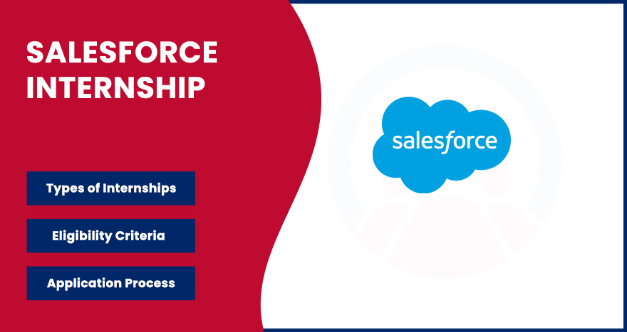 Salesforce Internship Salesforce Internship