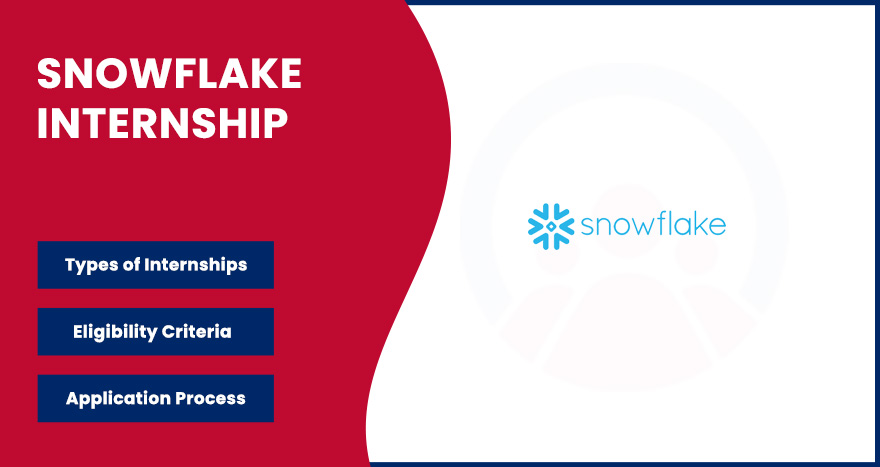 Snowflake Internship Snowflake Internship