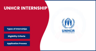 UNHCR Internship