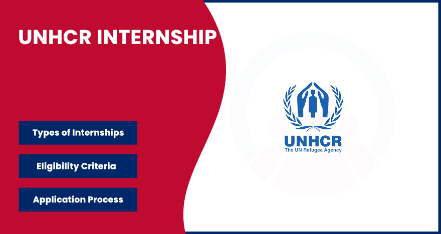 UNHCR Internship UNHCR Internship