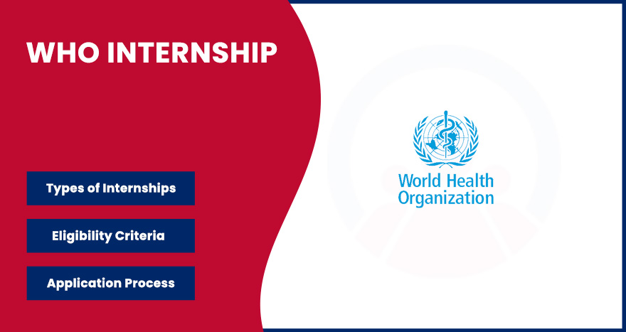 WHO Internship WHO Internship